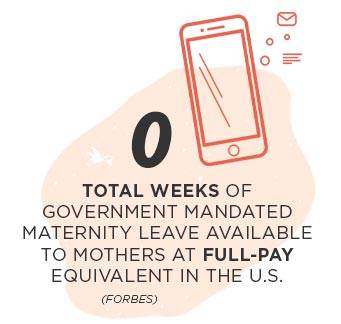 0 total weeks of government mandated maternity leave available to mothers at full-pay equivalent in the U.S.